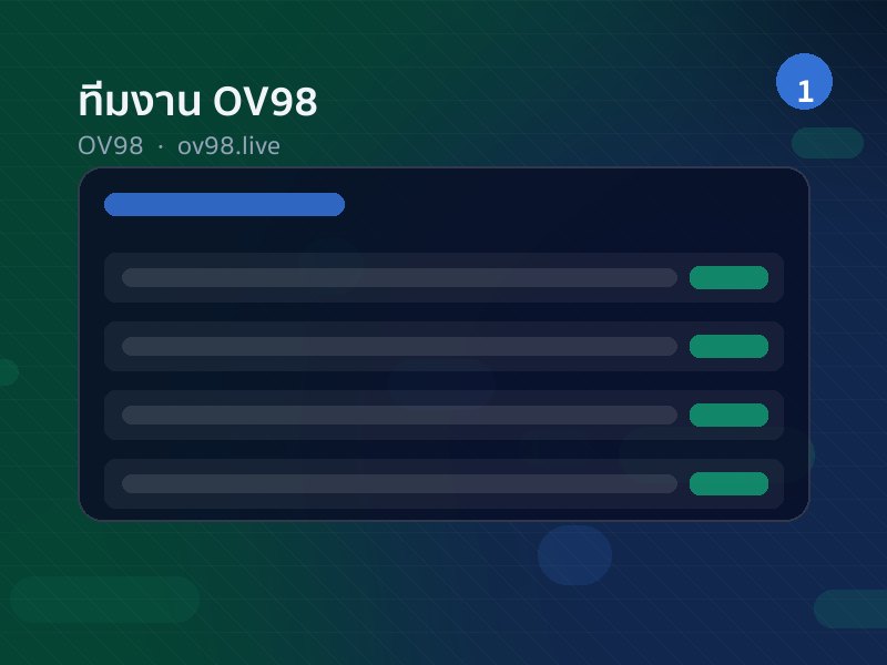 ทีมงาน OV98 ประชุมพัฒนาระบบคาสิโนออนไลน์