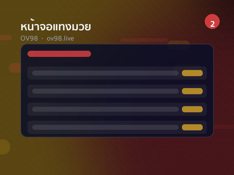 หน้าจอแทงมวยสด OV98 แสดงค่าน้ำและตลาดระหว่างยก