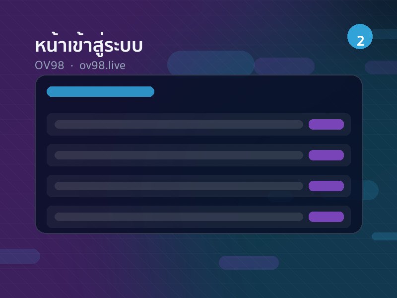 หน้าเข้าสู่ระบบ OV98 พร้อมช่องกรอกชื่อผู้ใช้และรหัสผ่าน