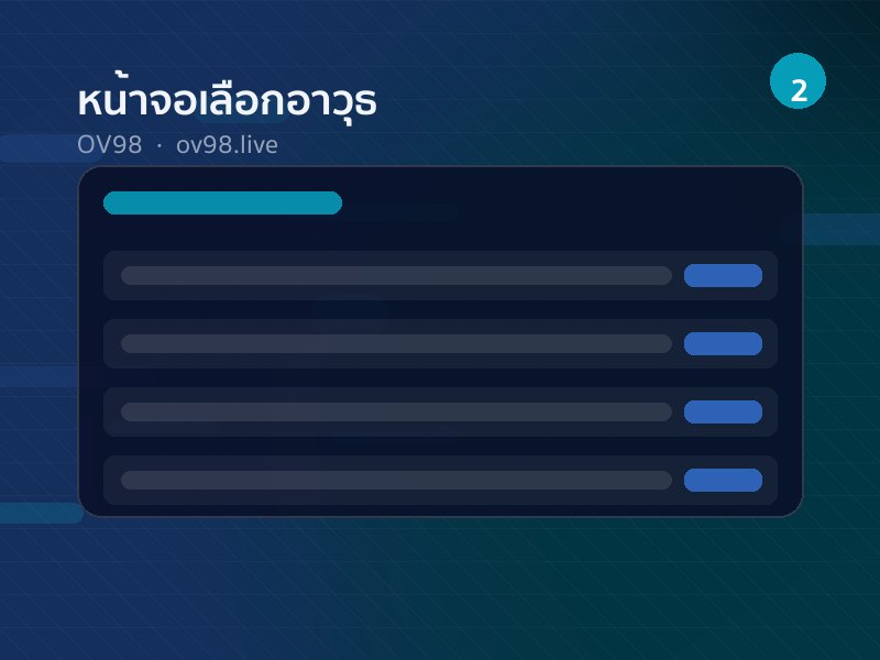 หน้าจอเลือกอาวุธและกระสุน OV98
