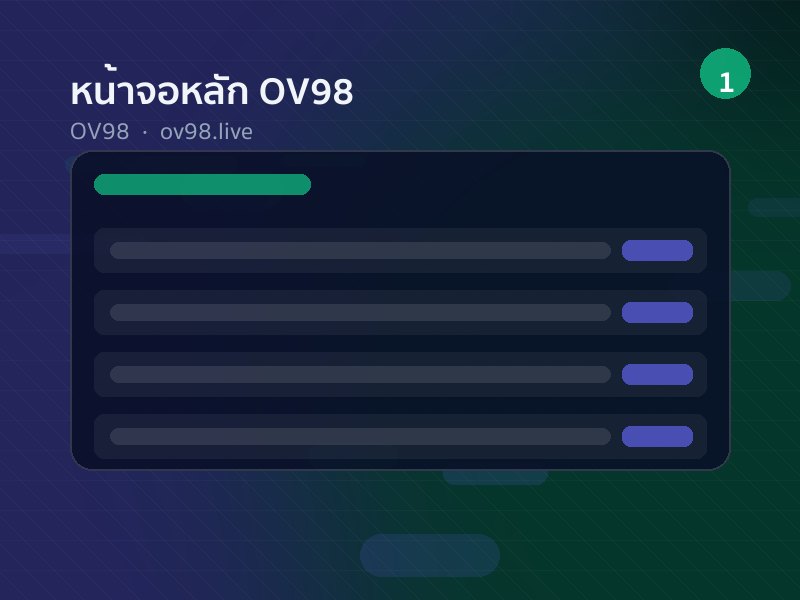 หน้าจอหลัก OV98 แสดงเมนูเกมครบทุกหมวด