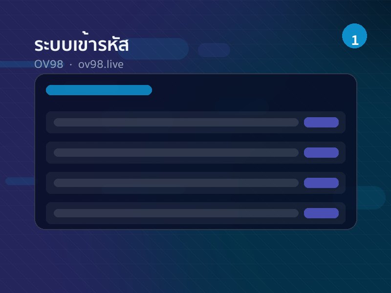 ระบบเข้ารหัสข้อมูล OV98 SSL 256-bit