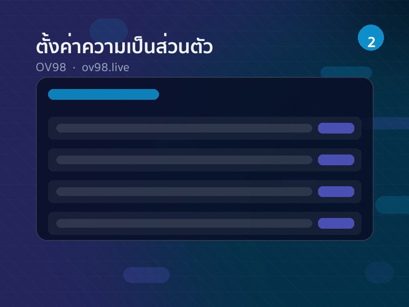 หน้าตั้งค่าความเป็นส่วนตัวและสิทธิข้อมูลส่วนบุคคล OV98