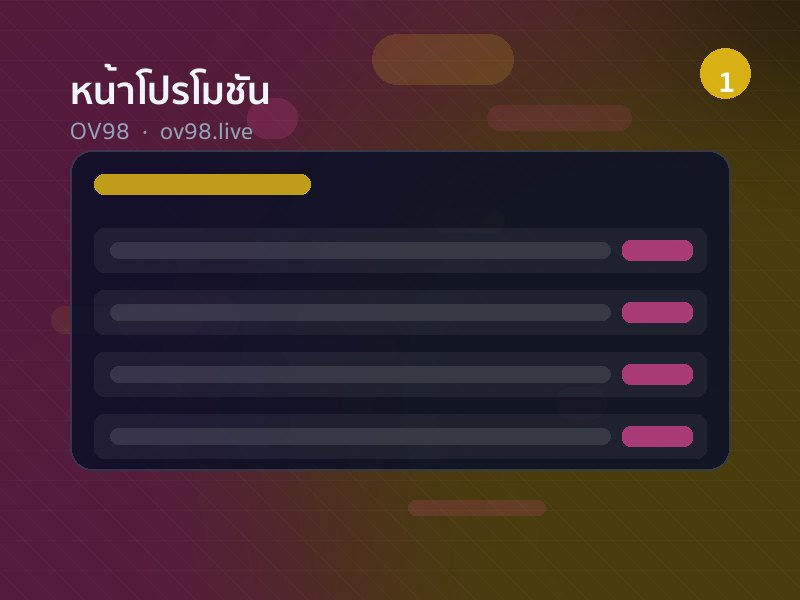 หน้าโปรโมชัน OV98 แสดงโบนัสต้อนรับ 100 เปอร์เซ็นต์