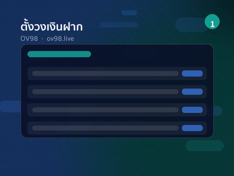 หน้าจอตั้งวงเงินฝากรายวันของ OV98